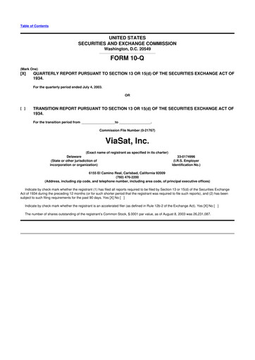Thumbnail ViaSat 10-Q Quarterly Report FY 