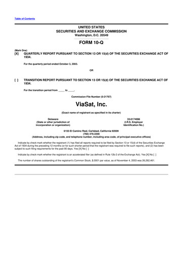 Thumbnail ViaSat 10-Q Quarterly Report FY 