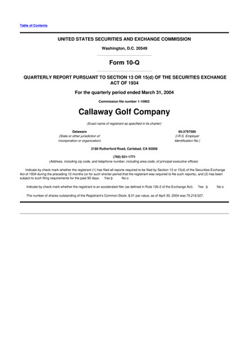 Thumbnail Callaway Golf Company 10-Q Quarterly Report FY 