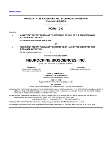 Thumbnail Neurocrine Biosciences
 10-Q Quarterly Report FY 