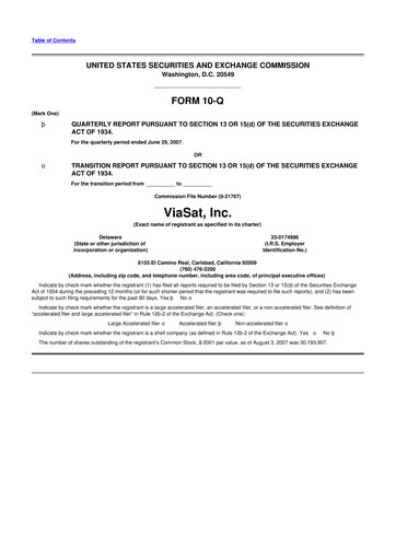 Thumbnail ViaSat 10-Q Quarterly Report FY 