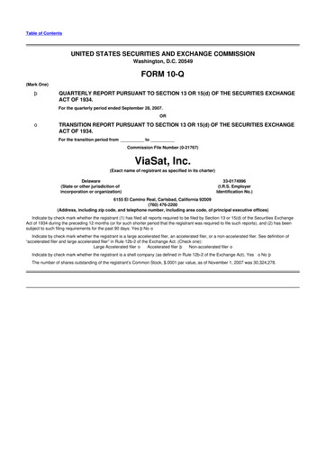 Thumbnail ViaSat 10-Q Quarterly Report FY 