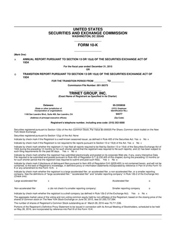 Miniature TriNet 10-K Rapport annuel 2015