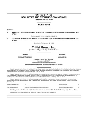 Miniature TriNet 10-Q Rapport trimestriel 2016 