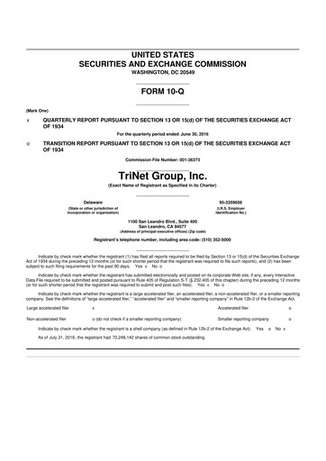 Miniature TriNet 10-Q Rapport trimestriel 2016 