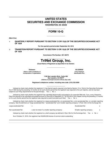 Miniature TriNet 10-Q Rapport trimestriel 2016 