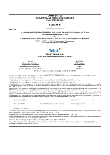 Miniature TriNet 10-K Rapport annuel 2018
