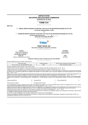 Miniature TriNet 10-K Rapport annuel 2020