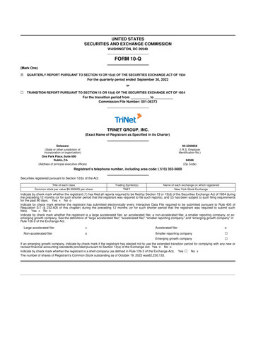 Miniature TriNet 10-Q Rapport trimestriel 2022 