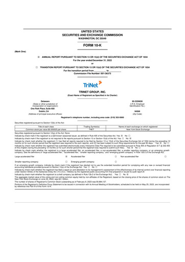 Miniature TriNet 10-K Rapport annuel 2022