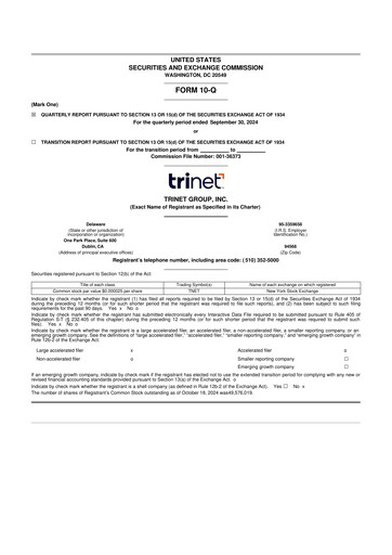 Miniature TriNet 10-Q Rapport trimestriel 2024 