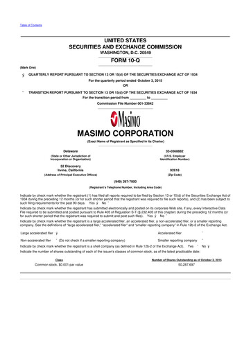 Thumbnail Masimo 10-Q Quarterly Report FY2015 