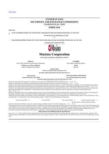 Thumbnail Masimo 10-K Annual Report 2015