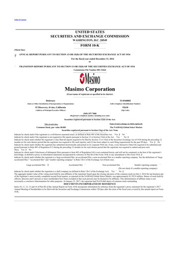 Thumbnail Masimo 10-K Annual Report 2016