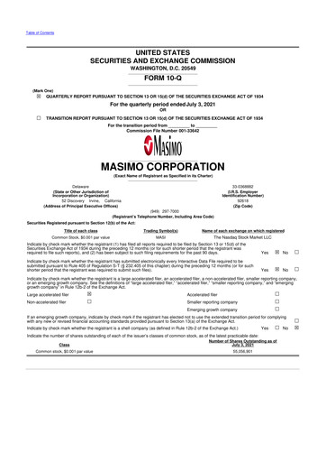 Thumbnail Masimo 10-Q Quarterly Report FY2021 