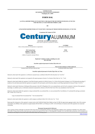 Thumbnail Century Aluminum
 10-K Annual Report 
