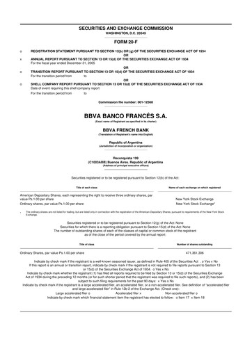 Thumbnail BBVA Argentina 20-F Annual Report 