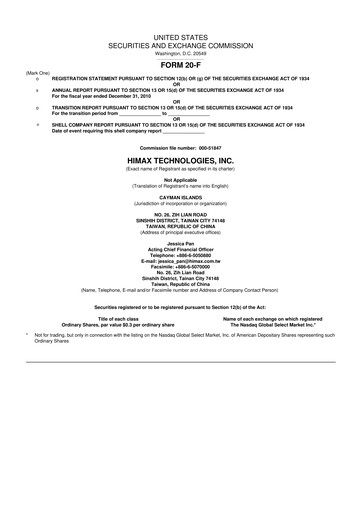 Miniature Himax Technologies 20-F Rapport annuel 