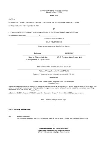 Thumbnail Chart Industries 10-Q Quarterly Report FY 