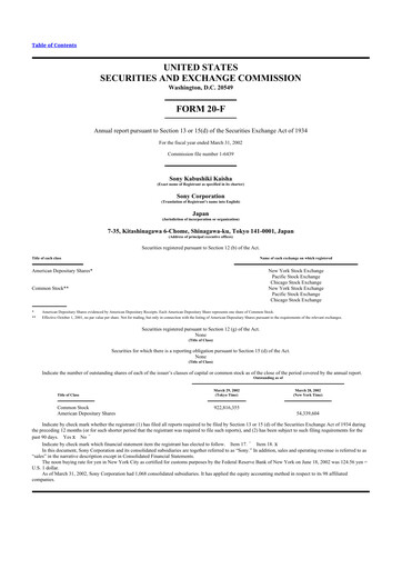 Thumbnail Sony 20-F Annual Report 