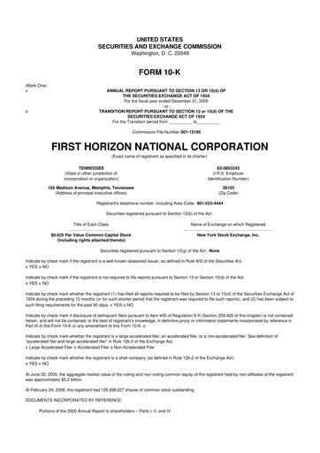 Thumbnail First Horizon Corporation 10-K Annual Report 