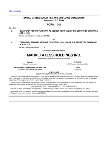 Thumbnail MarketAxess
 10-Q Quarterly Report FY 