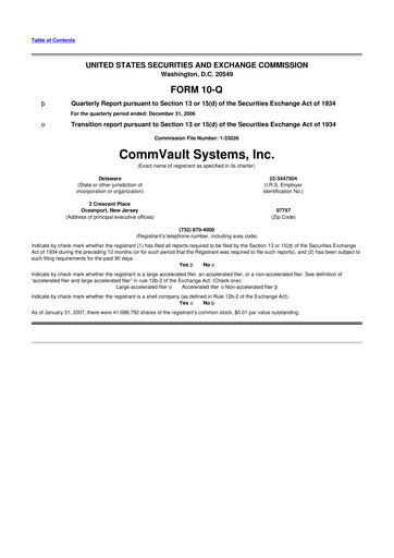 Thumbnail Commvault 10-Q Quarterly Report FY 