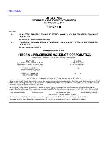 Miniature Integra LifeSciences 10-Q Rapport trimestriel  