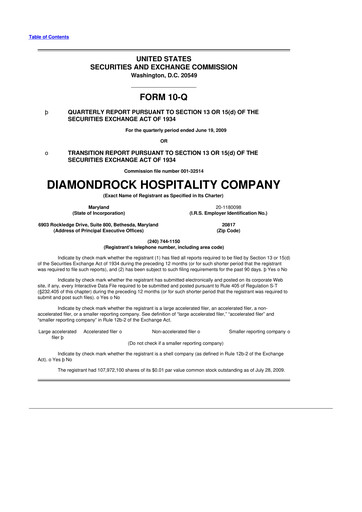 Thumbnail Diamondrock Hospitality Company 10-Q Quarterly Report FY 