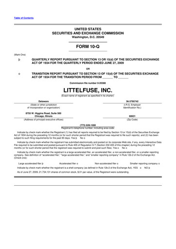 Thumbnail Littelfuse 10-Q Quarterly Report FY 
