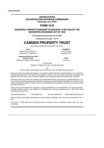 Thumbnail Camden Property Trust
 10-Q Quarterly Report FY 
