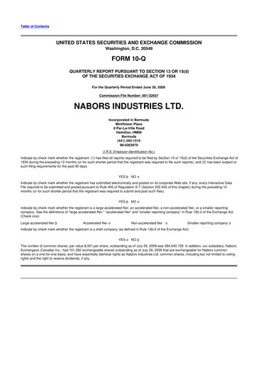 Vorschaubild Nabors Industries
 10-Q Quartalsbericht  