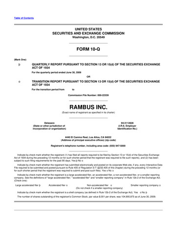 Thumbnail Rambus 10-Q Quarterly Report FY 