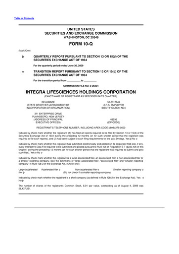 Miniature Integra LifeSciences 10-Q Rapport trimestriel  