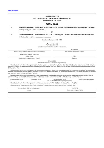 Thumbnail Ashford Hospitality Trust 10-Q Quarterly Report FY 