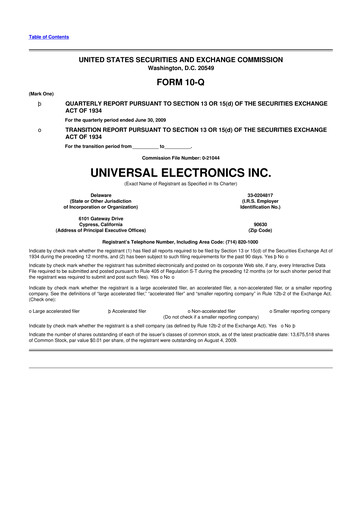 Miniature Universal Electronics 10-Q Rapport trimestriel  