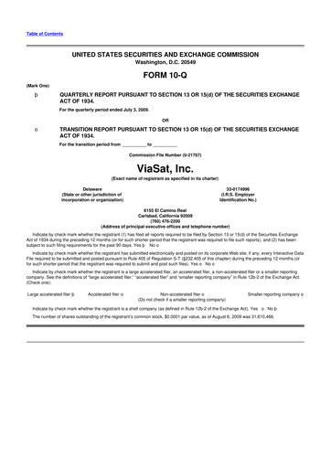 Thumbnail ViaSat 10-Q Quarterly Report FY 