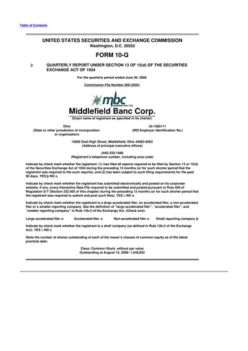 Thumbnail Middlefield Banc
 10-Q Quarterly Report FY 