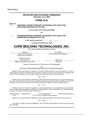 Thumbnail Core Molding Technologies 10-Q Quarterly Report FY 