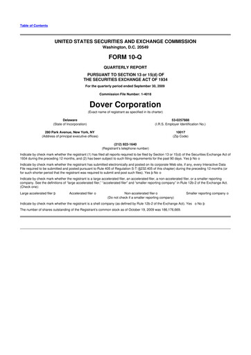 Thumbnail Dover Corporation 10-Q Quarterly Report FY 