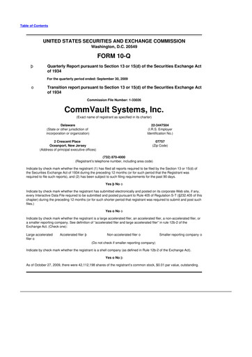 Thumbnail Commvault 10-Q Quarterly Report FY 