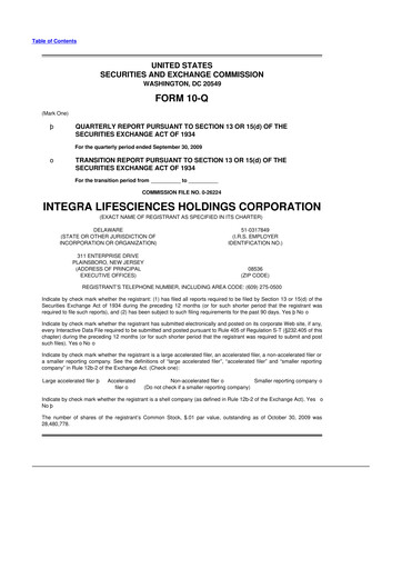 Miniature Integra LifeSciences 10-Q Rapport trimestriel  