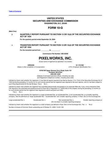 Thumbnail Pixelworks 10-Q Quarterly Report FY 