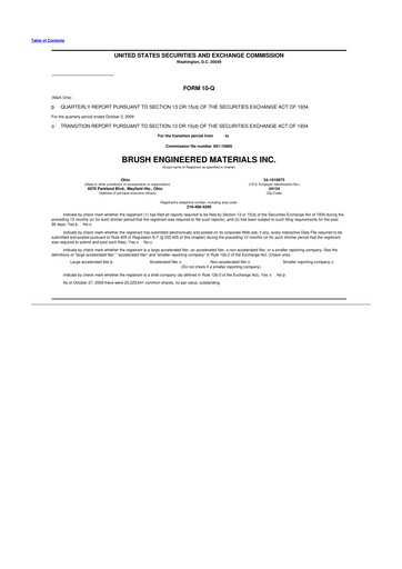 Miniature Materion
 10-Q Rapport trimestriel  