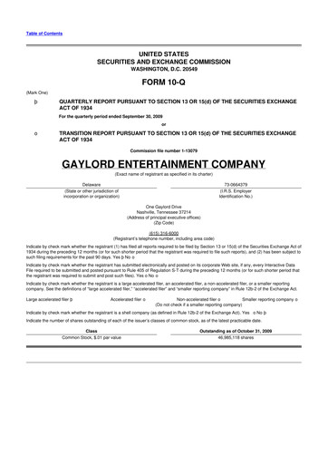 Thumbnail Ryman Hospitality Properties 10-Q Quarterly Report FY 