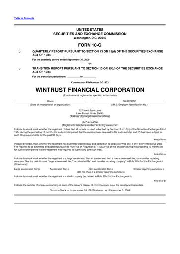 Thumbnail Wintrust Financial 10-Q Quarterly Report FY 