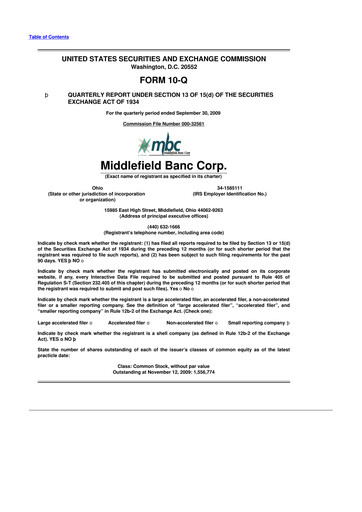 Thumbnail Middlefield Banc
 10-Q Quarterly Report FY 