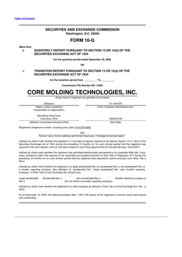 Thumbnail Core Molding Technologies 10-Q Quarterly Report FY 
