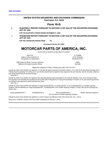 Thumbnail Motorcar Parts of America 10-Q Quarterly Report FY 