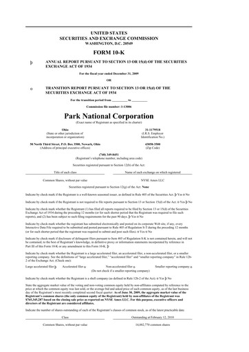Thumbnail Park National Corp 10-K Annual Report 